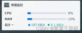图片[4]-群晖DSM 资源监控为0处理方案-AiNas.cc