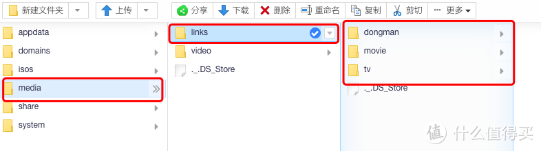 在links文件夹下面建立3个文件夹(这个根据实际来建立)